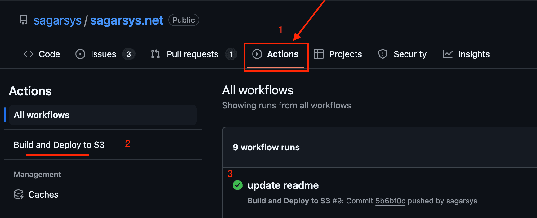 Github Actions Job Dashboard