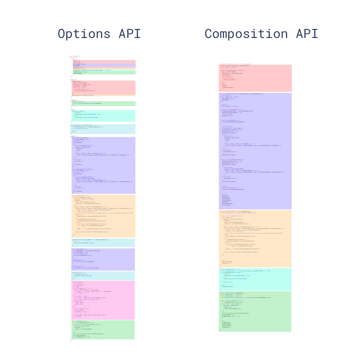 vue3-options-api-composition-api